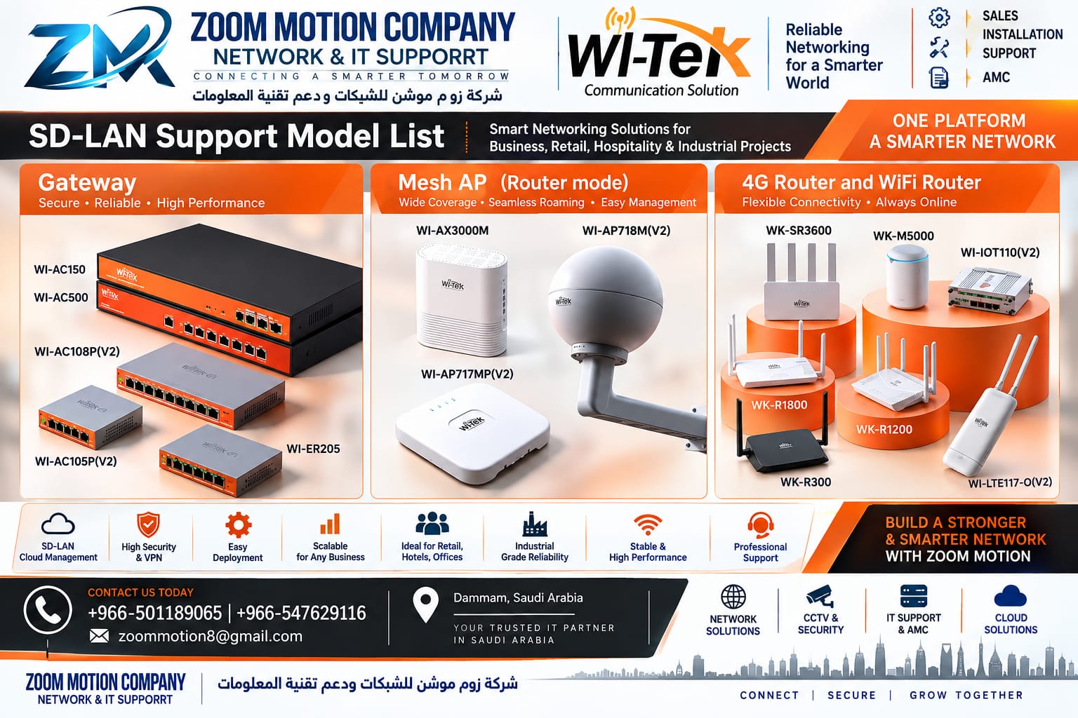 SD-LAN & Network Products